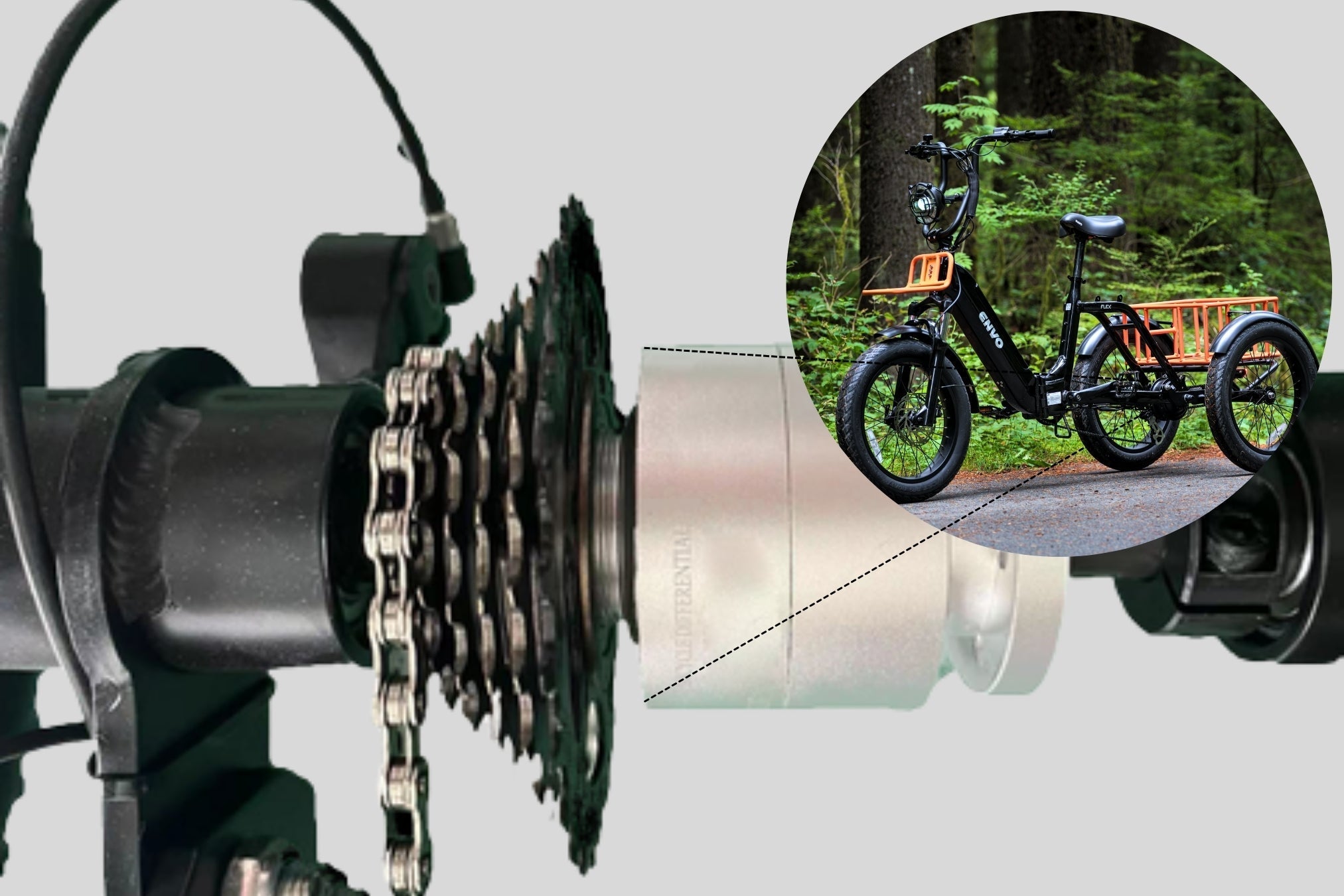 ENVO Flex Trike Gets a Game-Changing Update: Differential Transmission