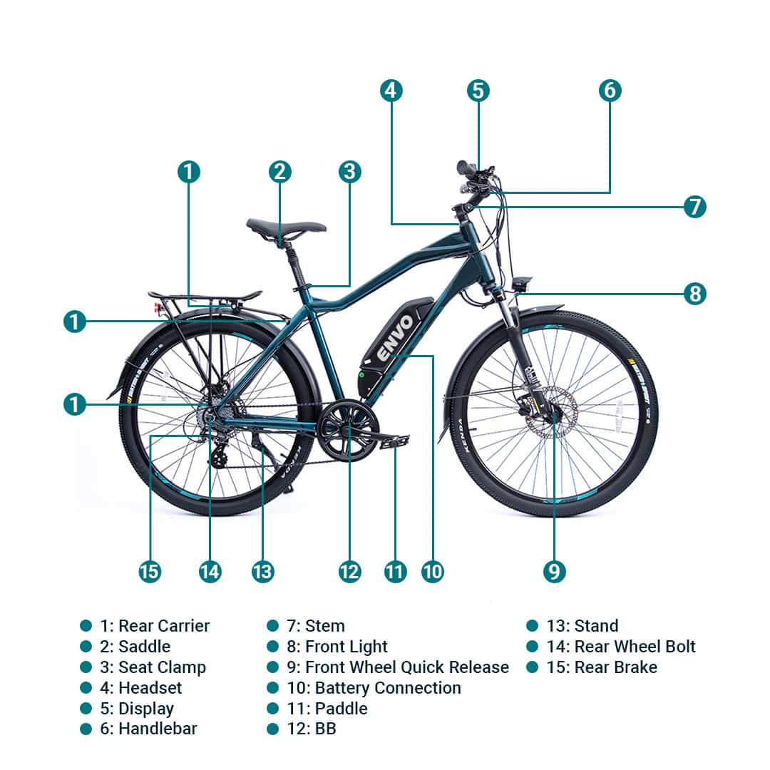 ENVO Ebike maintenance tips